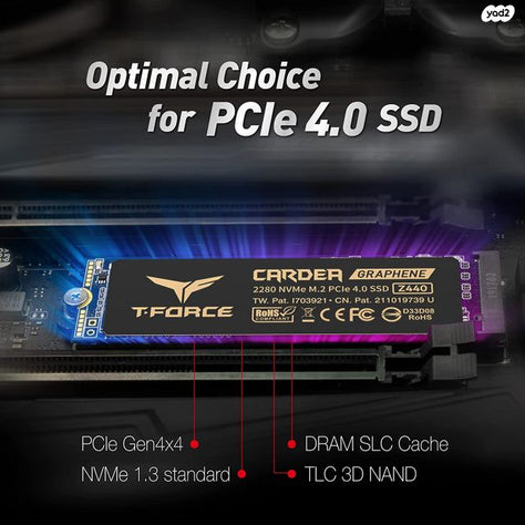 משתלם TEAMGROUP Z440 1TB SSD