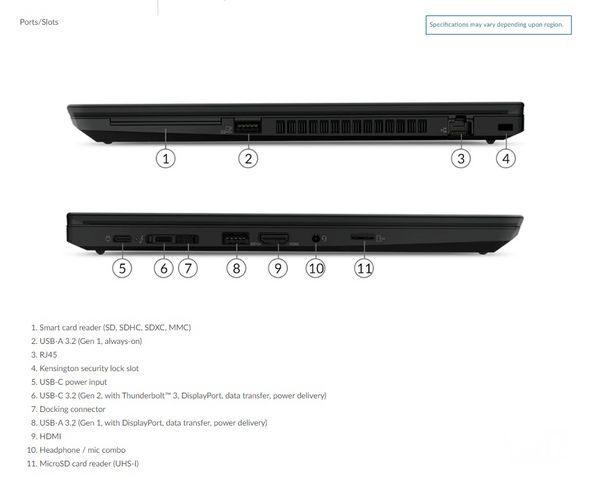 ThinkPad P14s I7/32GB מצב חדש