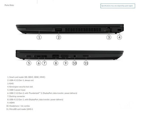 ThinkPad P14s I7/32GB מצב חדש