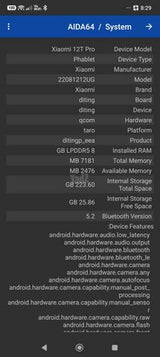 מכשיר Xiaomi 12T pro