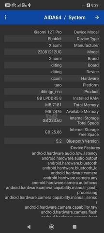 מכשיר Xiaomi 12T pro