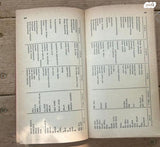 ספר הנהג 1970