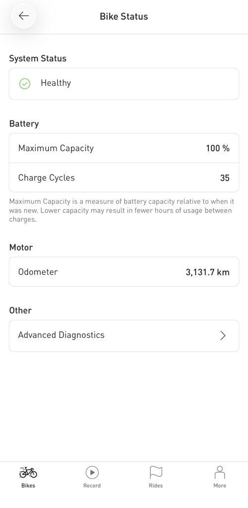 Levo Comp 2020 XL