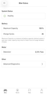 Levo Comp 2020 XL