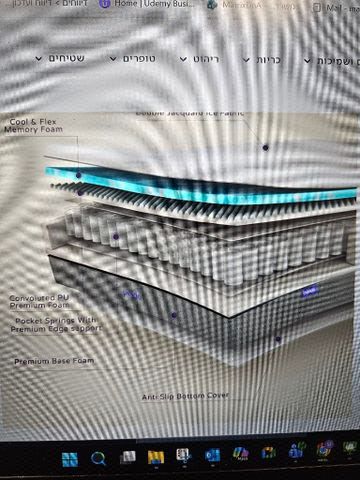 מזרן פנדה 160×200