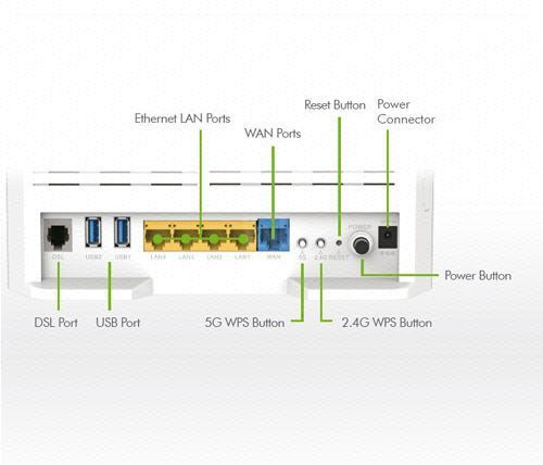 מודם-ראוטר D-Link DSLG256DG