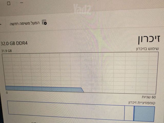 זיכרון RAM