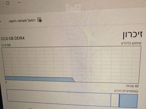 זיכרון RAM