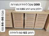 יחידות מגירות