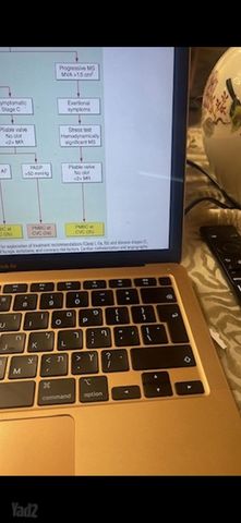 MacBook Air 2022 M2