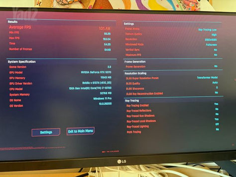 PC Gaming - Productivity