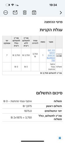 כיור BLANCO חדש 40*70