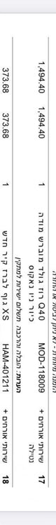 כיור נחושת