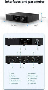 Dac preamp