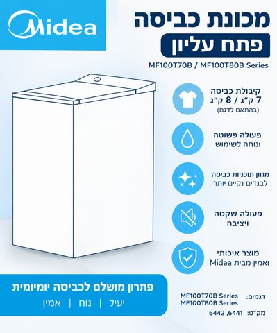 מכונת כביסה Midea