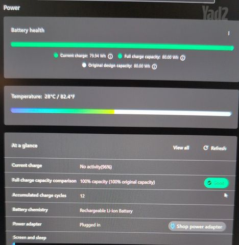 Legion 5 pro - Ryzan 9 7045HX