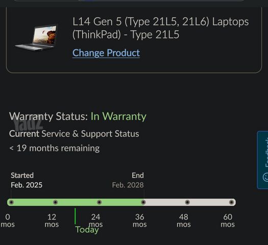 ThinkPad L14 Ryzen 7 Pro Gen5