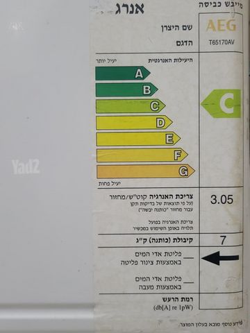מייבש כביסה