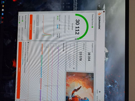 RTX 4090White/ Ryzen7 7800X3D