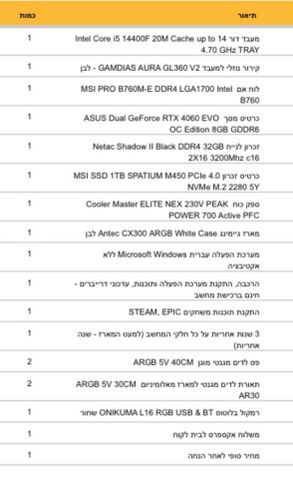 סט גיימינג