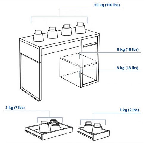 שולחן כתיבה IKEA MICKE