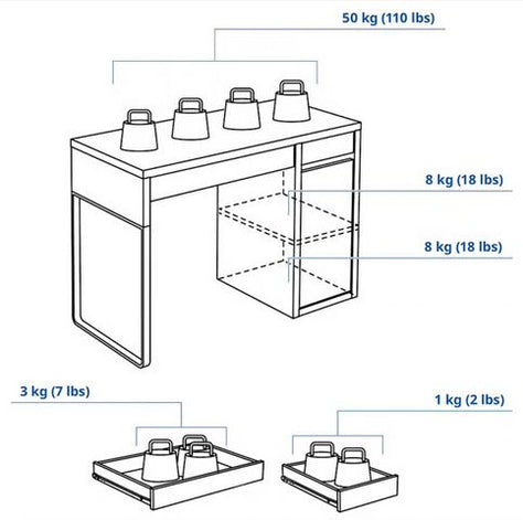 שולחן כתיבה IKEA MICKE