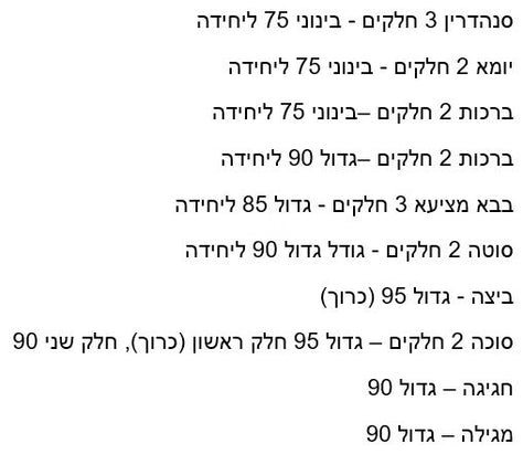 גמרא שוטנשטיין