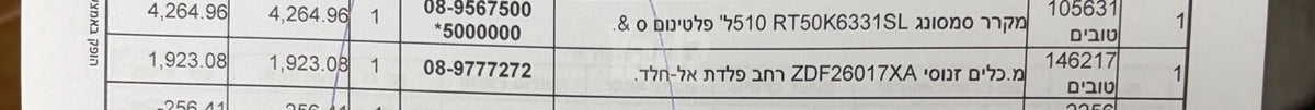 מדיח כלים
