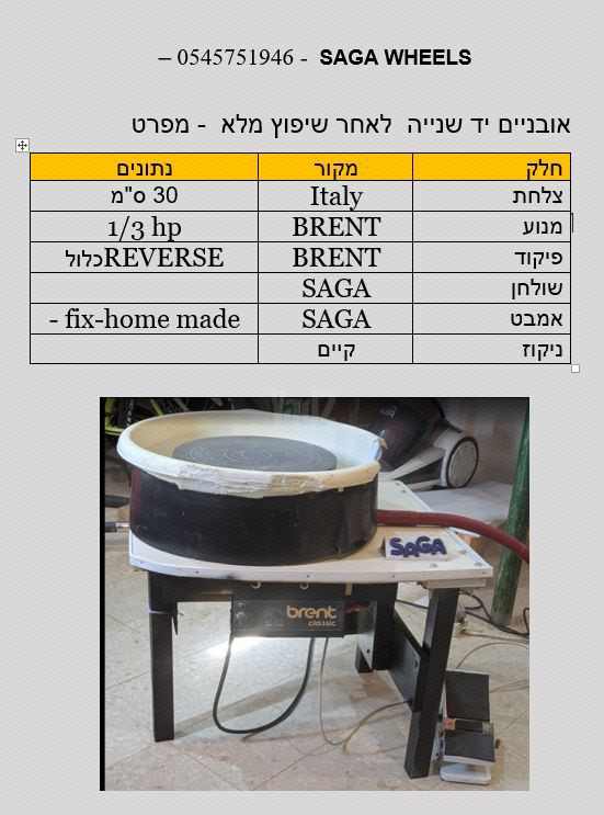 אובניים