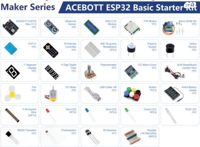 Starter kit ESP32