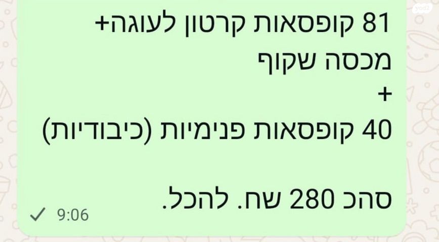 תבניות לעוגה