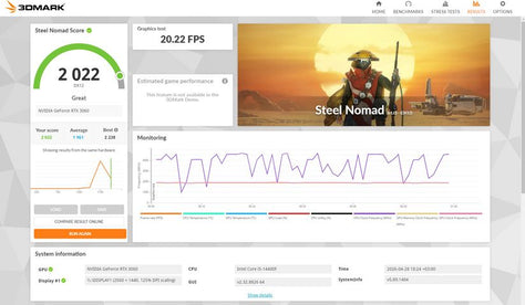 כרטיס מסך RTX 3060