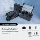 Mavic Pro 4 creator edition