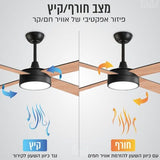 מאוורר תקרה