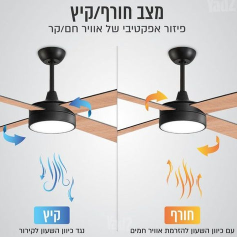 מאוורר תקרה