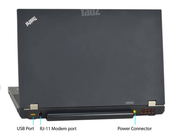 IBM/Lenovo ThinkPad T510+Dock