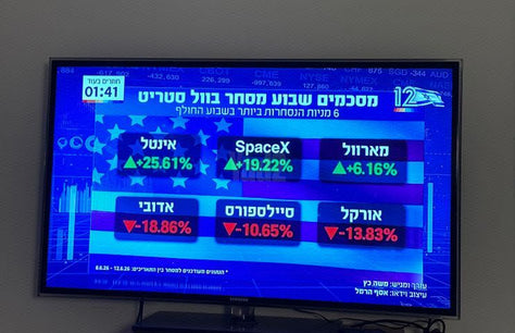 טלוויזיה