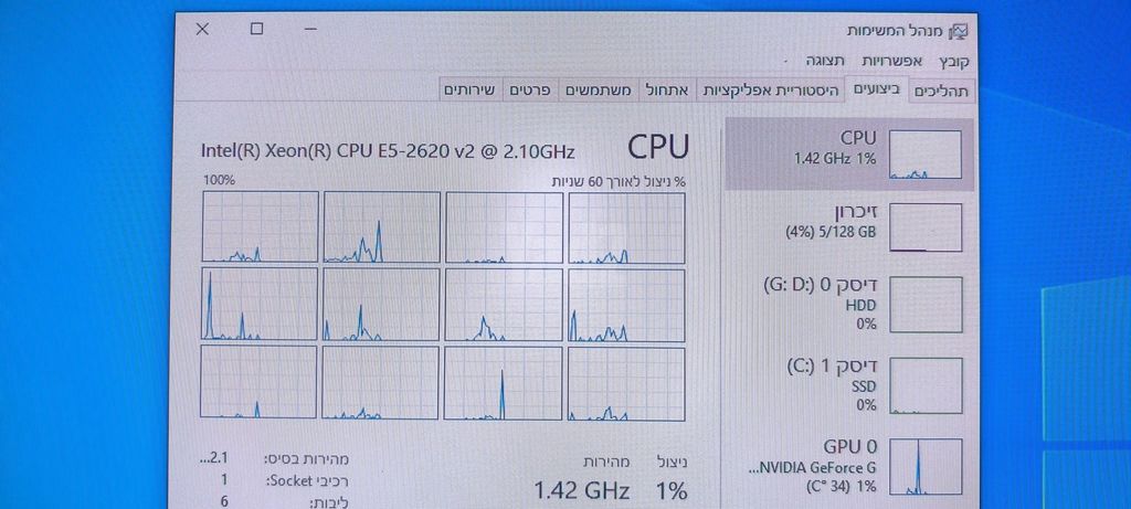 תחנת עבודה HP Z620