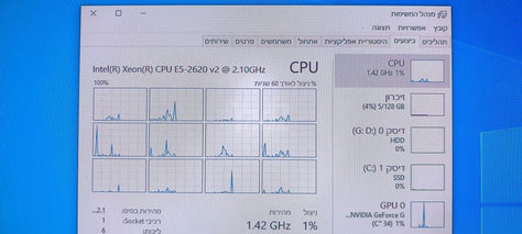 תחנת עבודה HP Z620