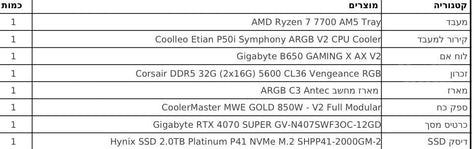 מחשב גיימינג rtx 4070 super