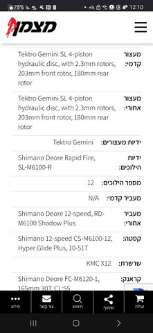 אופני haro Daley 2