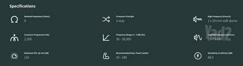 DALI Oberon 7