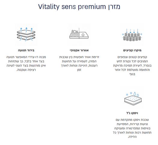 איירופלקס Vitality Premium