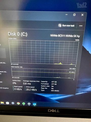 Dell Latitude 5510