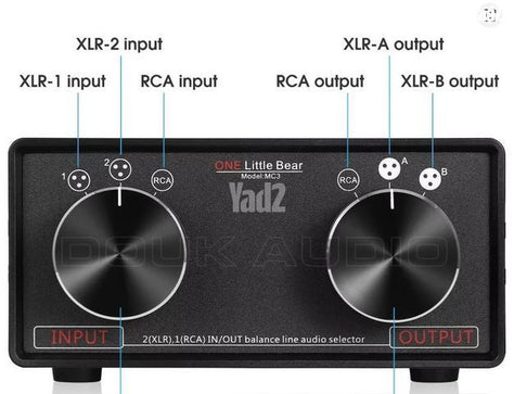 Nobsound 3-IN-3-OUT XLR
