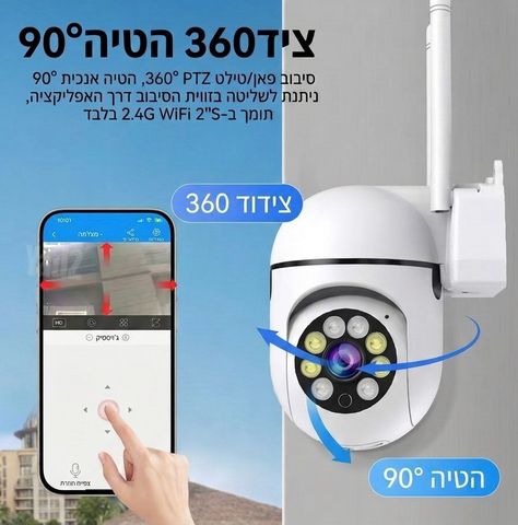 מצלמות אבטחה ai