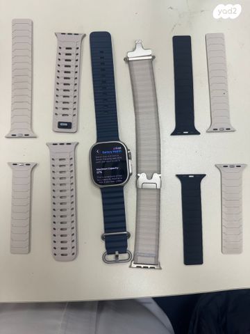 Apple Watch + iphone 15pro