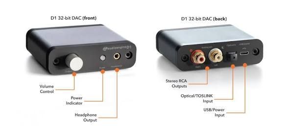 AudioEngine a5+ / DAC D1