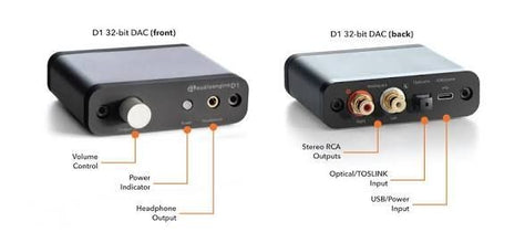 AudioEngine a5+ / DAC D1