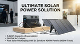 Ecoflow Delta Pro 3.6kw+panels